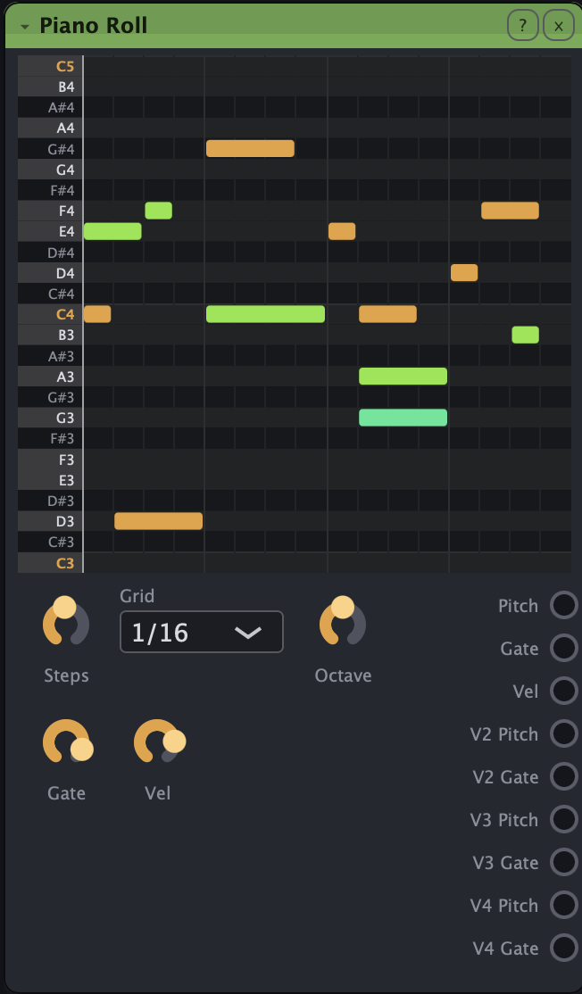 The Piano Roll module: a clip editor with stacked chord notes across two octaves, a 1/16 grid selector, and pitch/gate/velocity outputs for four voices